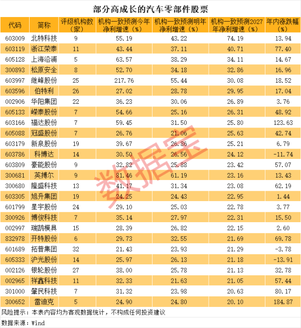 合法配资公司 华泰证券：维持美联储大概率在9—12月预防式降息两次的基准判断